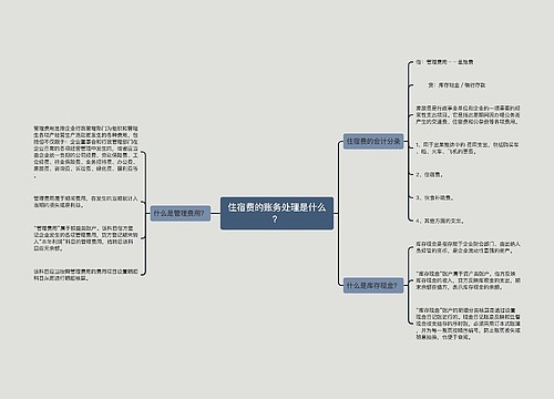 住宿费的账务处理是什么？