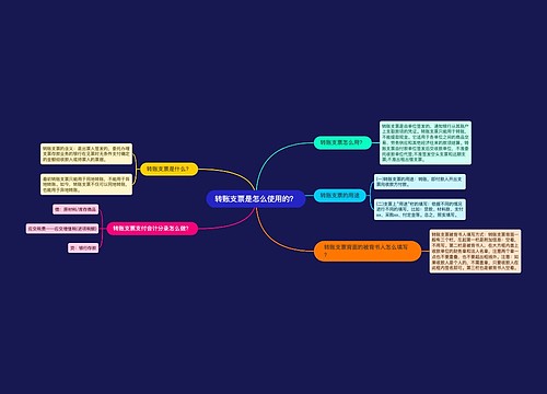 转账支票是怎么使用的？