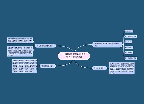 计量差错引起原材料盘亏账务处理怎么做?