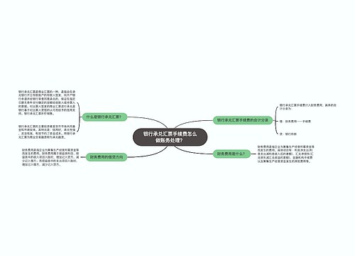 银行承兑汇票手续费怎么做账务处理？