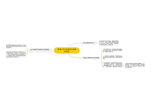 普通人可以注册会计师事务所吗