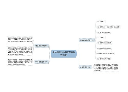 缴纳国税与地税如何做账务处理?