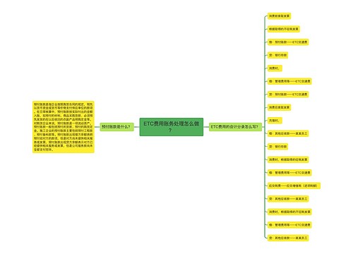 ETC费用账务处理怎么做？