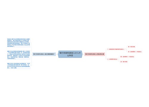 银行存款利息收入计入什么科目