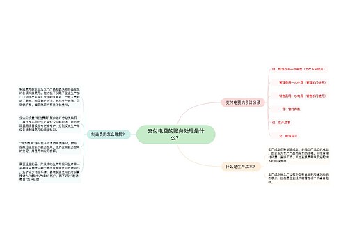 支付电费的账务处理是什么？