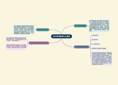 收付实现制是什么意思