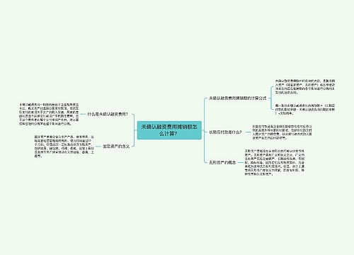 未确认融资费用摊销额怎么计算？