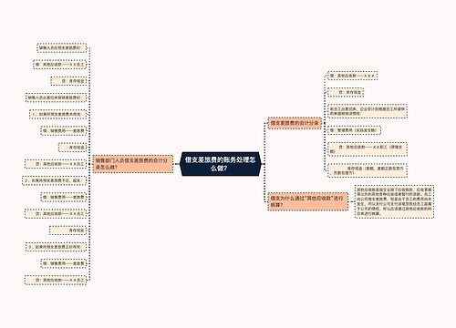 借支差旅费的账务处理怎么做？