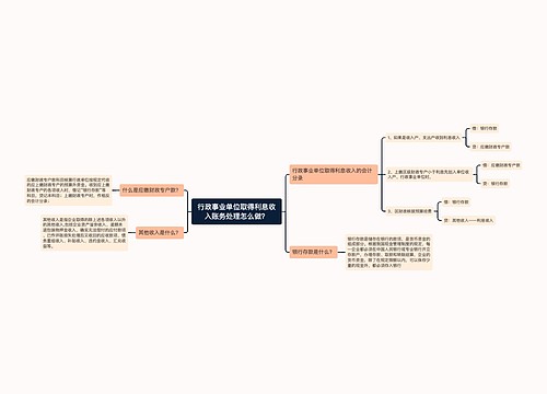 行政事业单位取得利息收入账务处理怎么做？