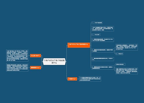 个体户9万以下免个税政策是什么