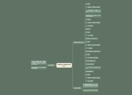 材料验收入库账务处理是什么？