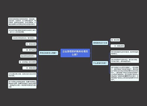 企业赔偿款的账务处理怎么做？