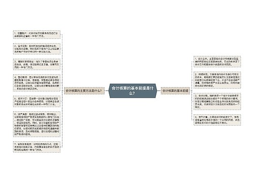 会计核算的基本前提是什么？