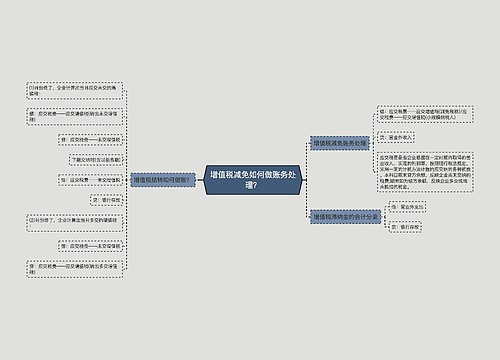 增值税减免如何做账务处理？