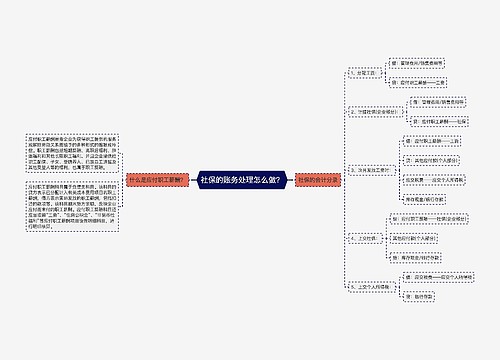 社保的账务处理怎么做？