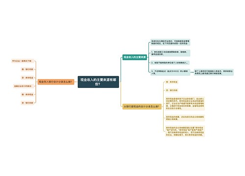 现金收入的主要来源有哪些？