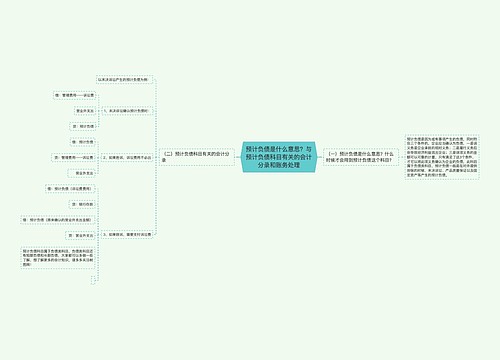 预计负债是什么意思？与预计负债科目有关的会计分录和账务处理思维导图