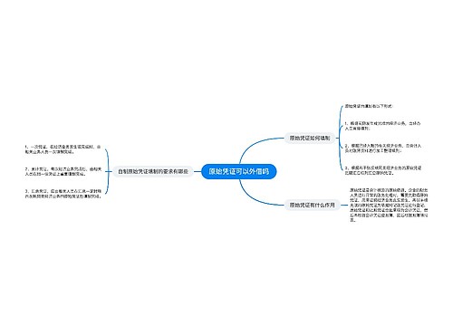 原始凭证可以外借吗