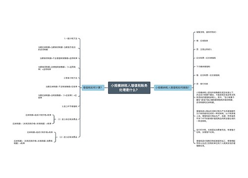 小规模纳税人增值税账务处理是什么？