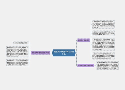 固定资产原值计算公式是什么