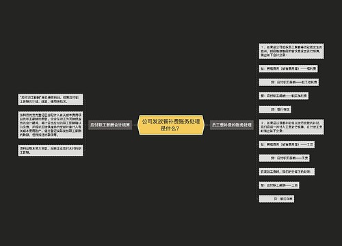 公司发放餐补费账务处理是什么？