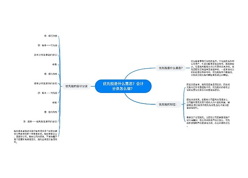 优先股是什么意思？会计分录怎么做？