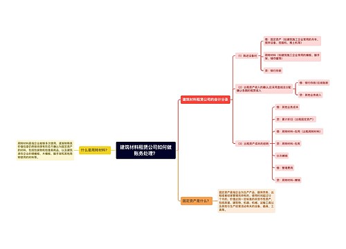 建筑材料租赁公司如何做账务处理？