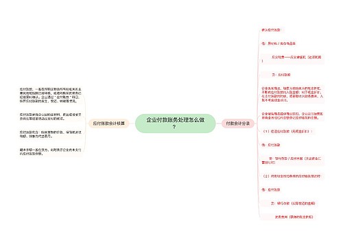 企业付款账务处理怎么做？