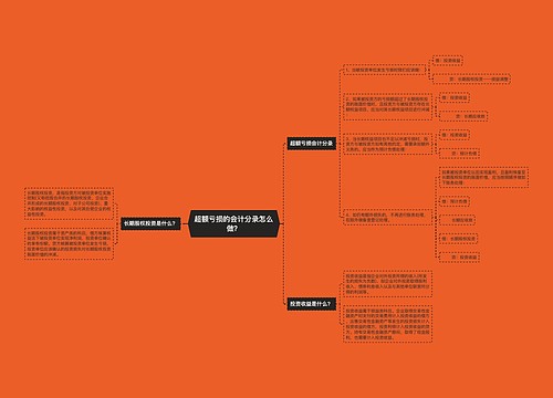 超额亏损的会计分录怎么做？思维导图