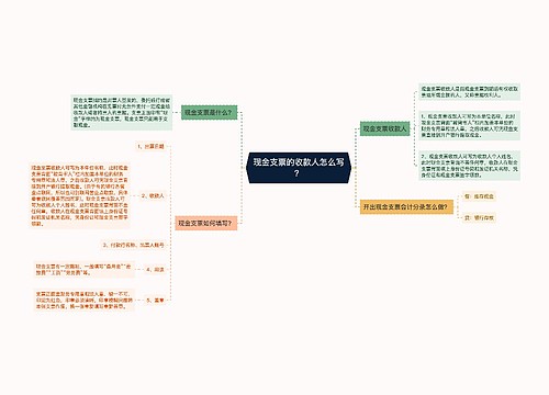 现金支票的收款人怎么写？