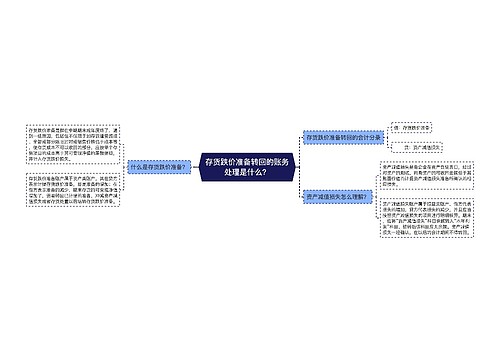 存货跌价准备转回的账务处理是什么？