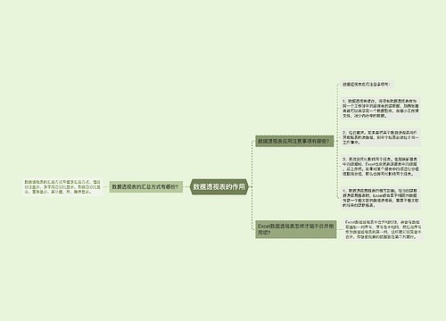 数据透视表的作用