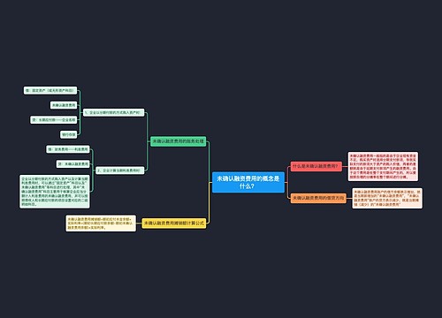 未确认融资费用的概念是什么？