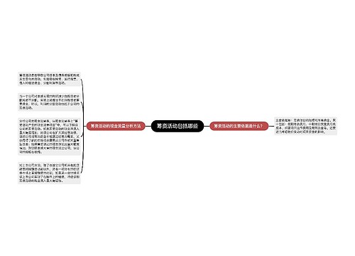 筹资活动包括哪些