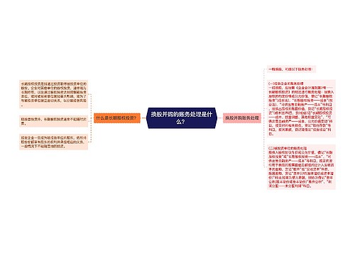 换股并购的账务处理是什么？