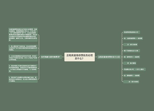 出租房屋维修费账务处理是什么？