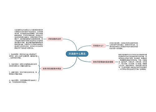 尽调是什么意思