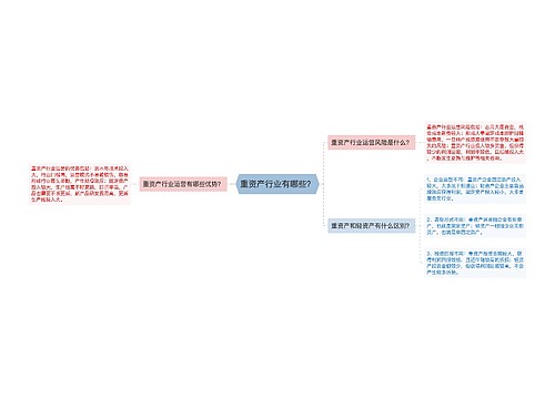 重资产行业有哪些？