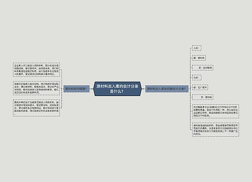 原材料出入库的会计分录是什么？