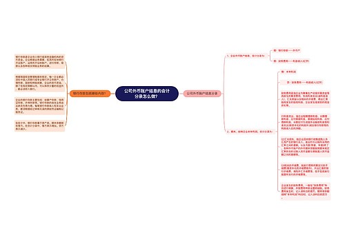 公司外币账户结息的会计分录怎么做？