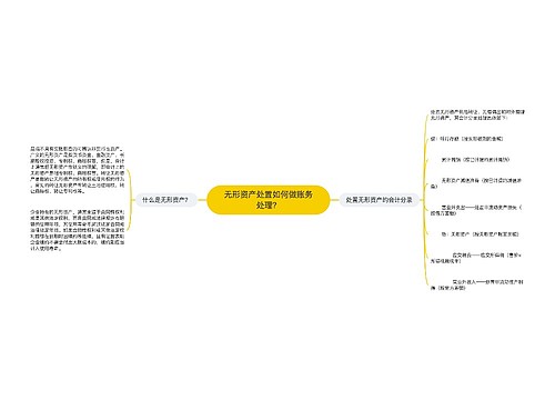 无形资产处置如何做账务处理？