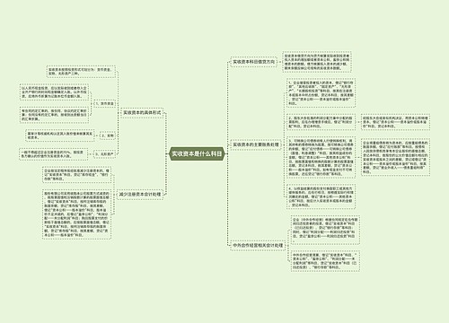 实收资本是什么科目