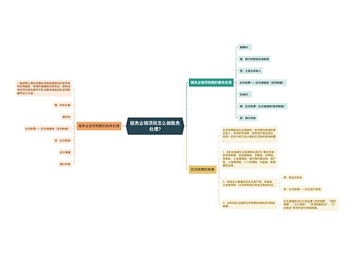 服务业销项税怎么做账务处理?