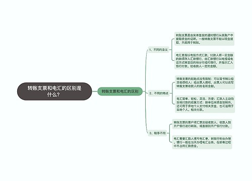 转账支票和电汇的区别是什么？