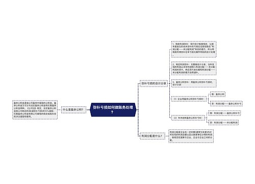 弥补亏损如何做账务处理？