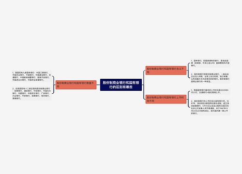 股份制商业银行和国有银行的区别有哪些