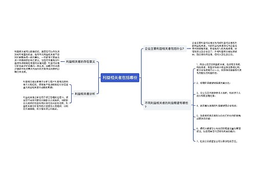 利益相关者包括哪些