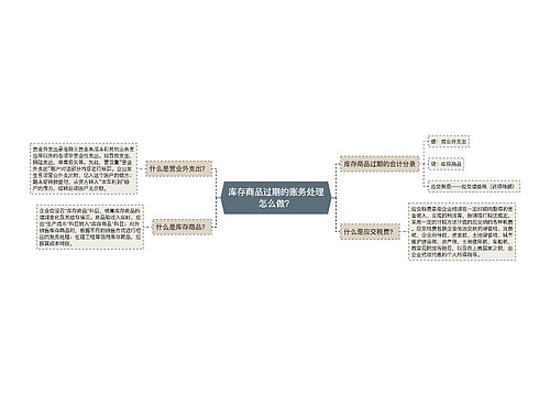 库存商品过期的账务处理怎么做？