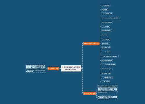 企业长期借款还本付息账务处理怎么做？