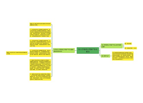 法人打钱进公司账户怎么备注